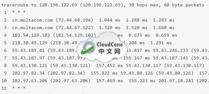CloudCone精品CN2 GIA网络,特价独立服务器开售 - CloudCone - CloudCone中文网，国外VPS，按小时计费，随时退款