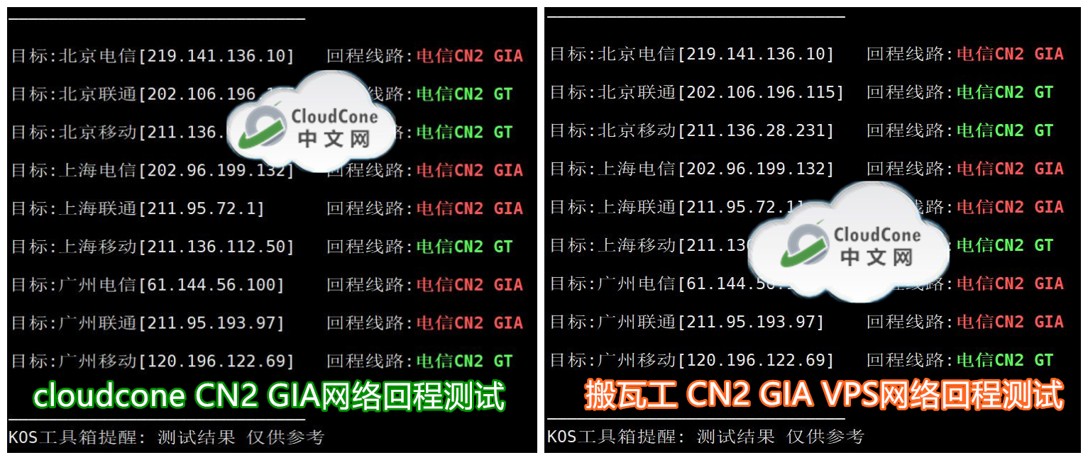 CloudCone精品CN2 GIA网络,特价独立服务器开售 - CloudCone - CloudCone中文网，国外VPS，按小时计费，随时退款