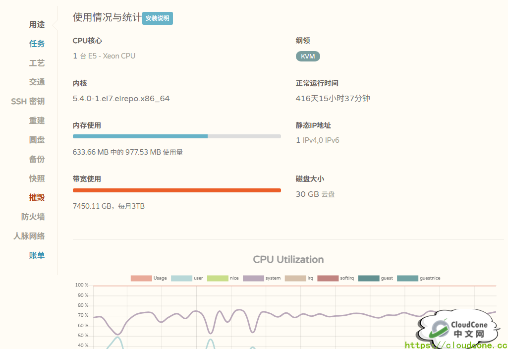 CloudCone深度测评:低价美国VPS的真实体验,2026年是否值得入手? - CloudCone - CloudCone中文网,国外VPS,按小时计费,随时退款 CloudCone深度测评:低价美国VPS的真实体验,2026年是否值得入手? - CloudCone - CloudCone中文网,国外VPS,按小时计费,随时退款