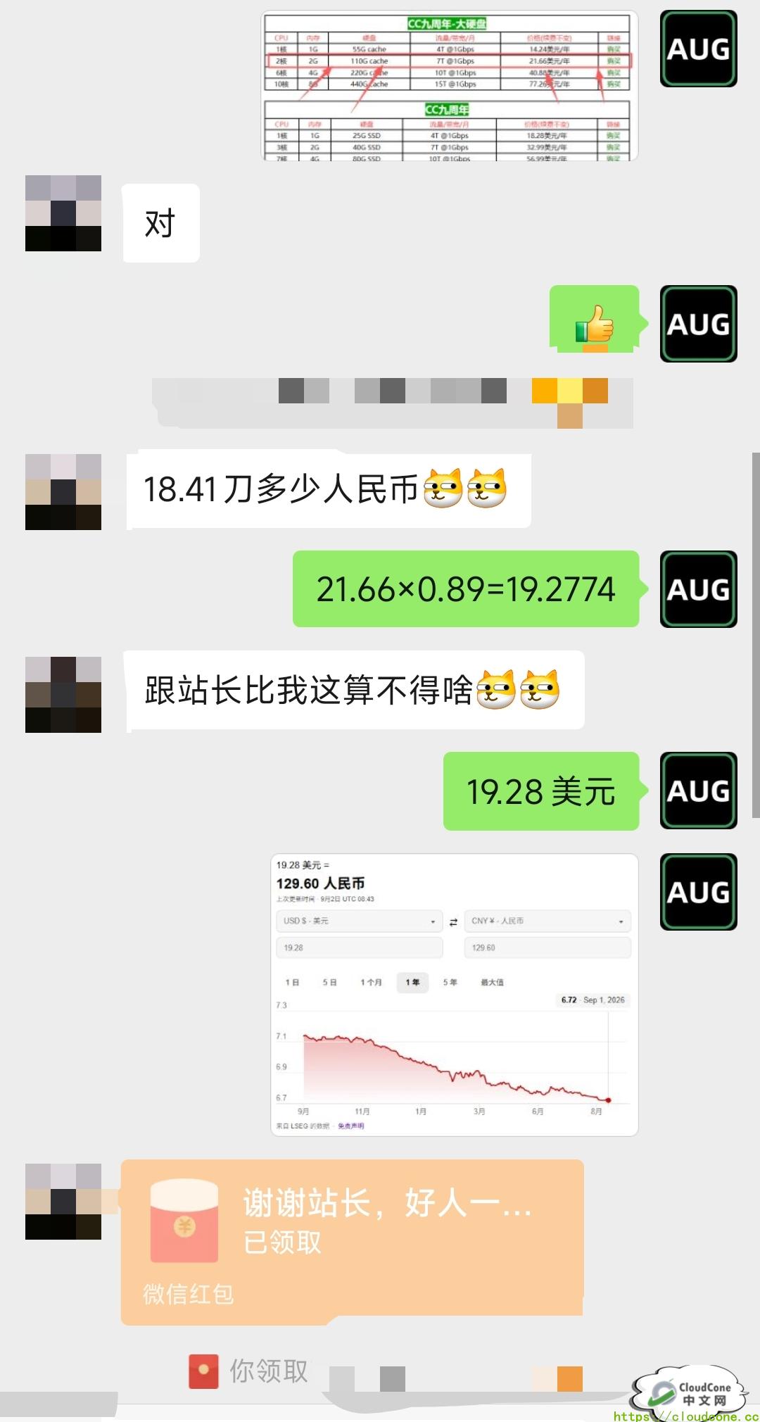 点击查看原图 点击查看原图